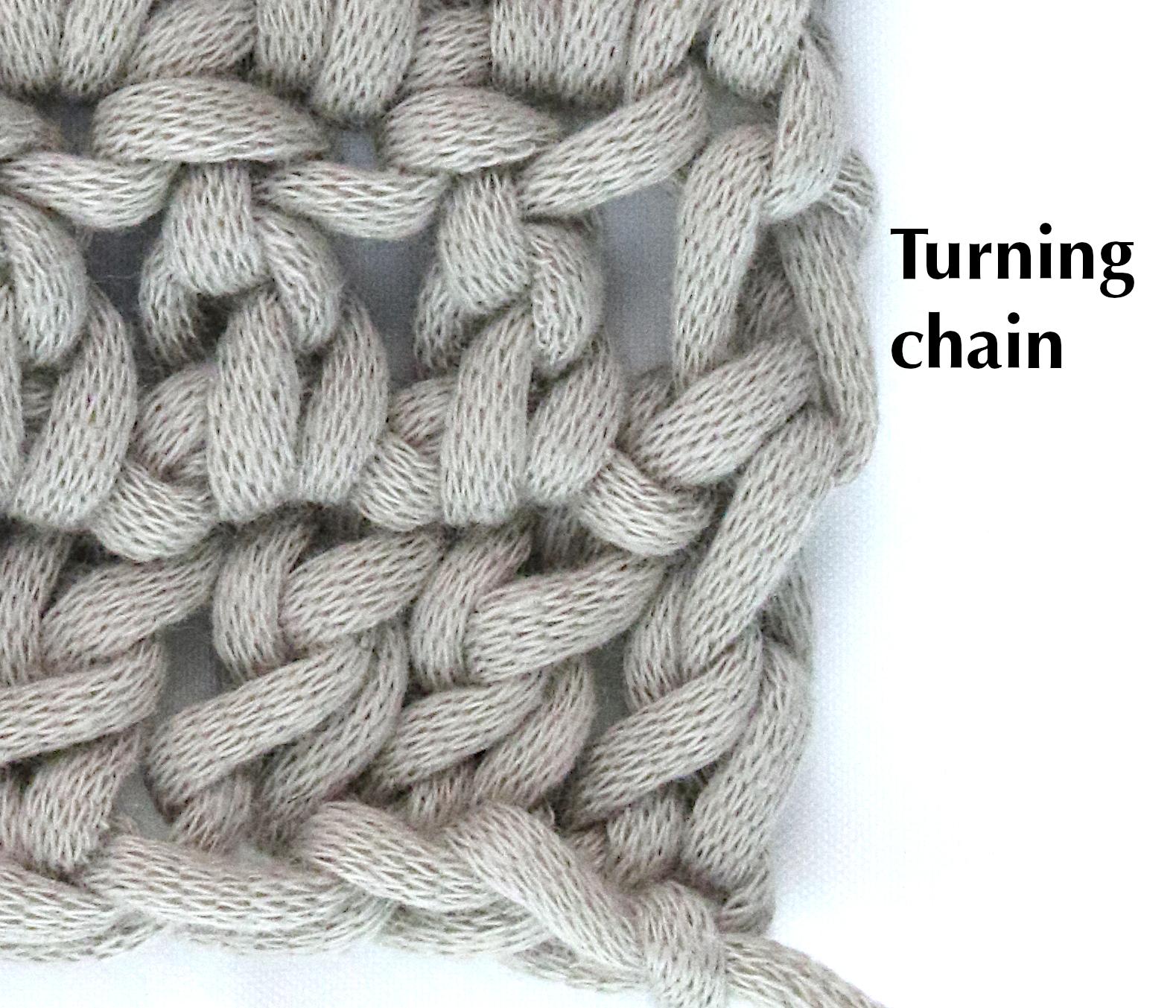 turning-chain-context-smaller.jpg