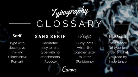 type_glossary.jpg