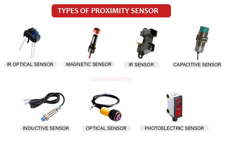 types-of-proximitiy-sensor.jpg