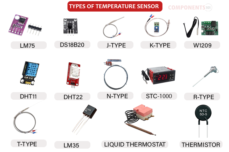 types-of-temperature-sensor.png