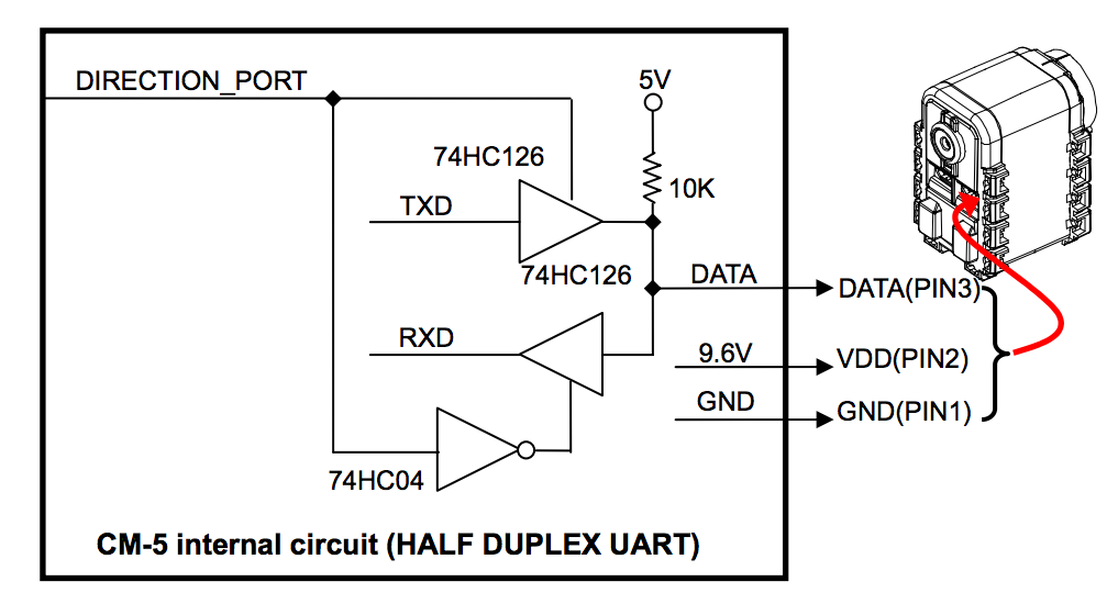 uart_manual.png