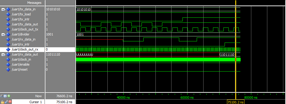 uartwave.jpg