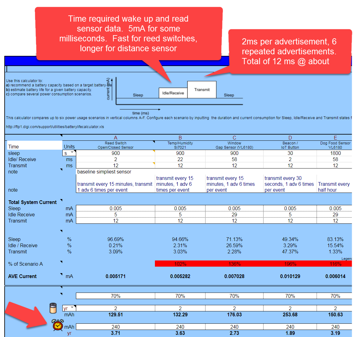 uber battery life sreadsheet2.png