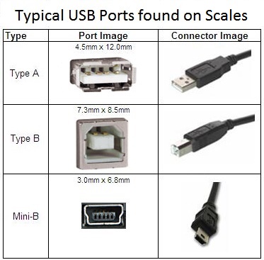 usb connectors.jpg