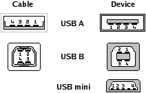 usb-pinout.png