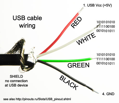 usb.jpg