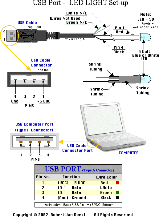 usb001.gif