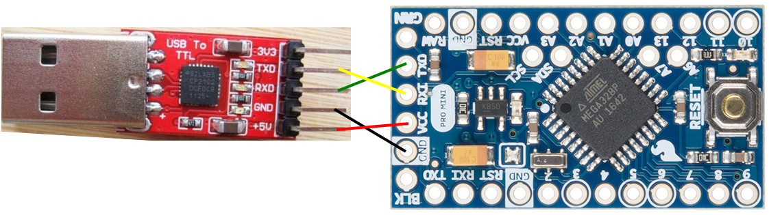 usb2ttlpromini.png