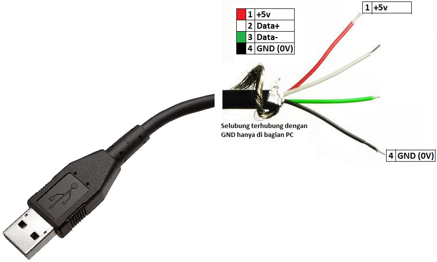 usb_powersupply.jpg