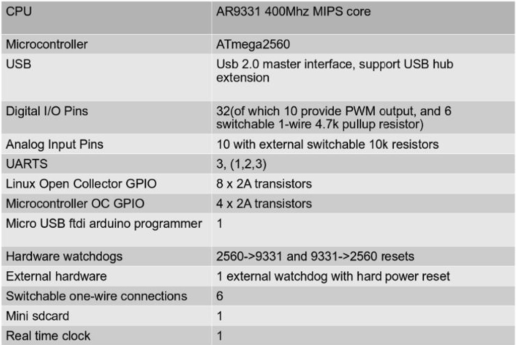 v2Specs.jpg