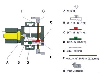 velleman-2-in-1-gearbox-kns7-5.jpg