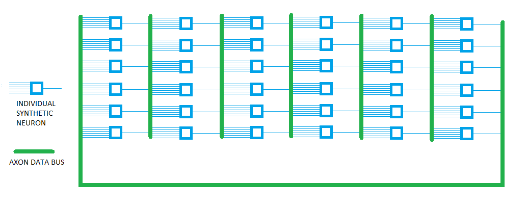 very basic xenolux architecture.png