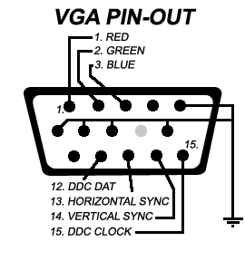 vga-15pin.gif