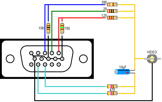 vga2video.gif