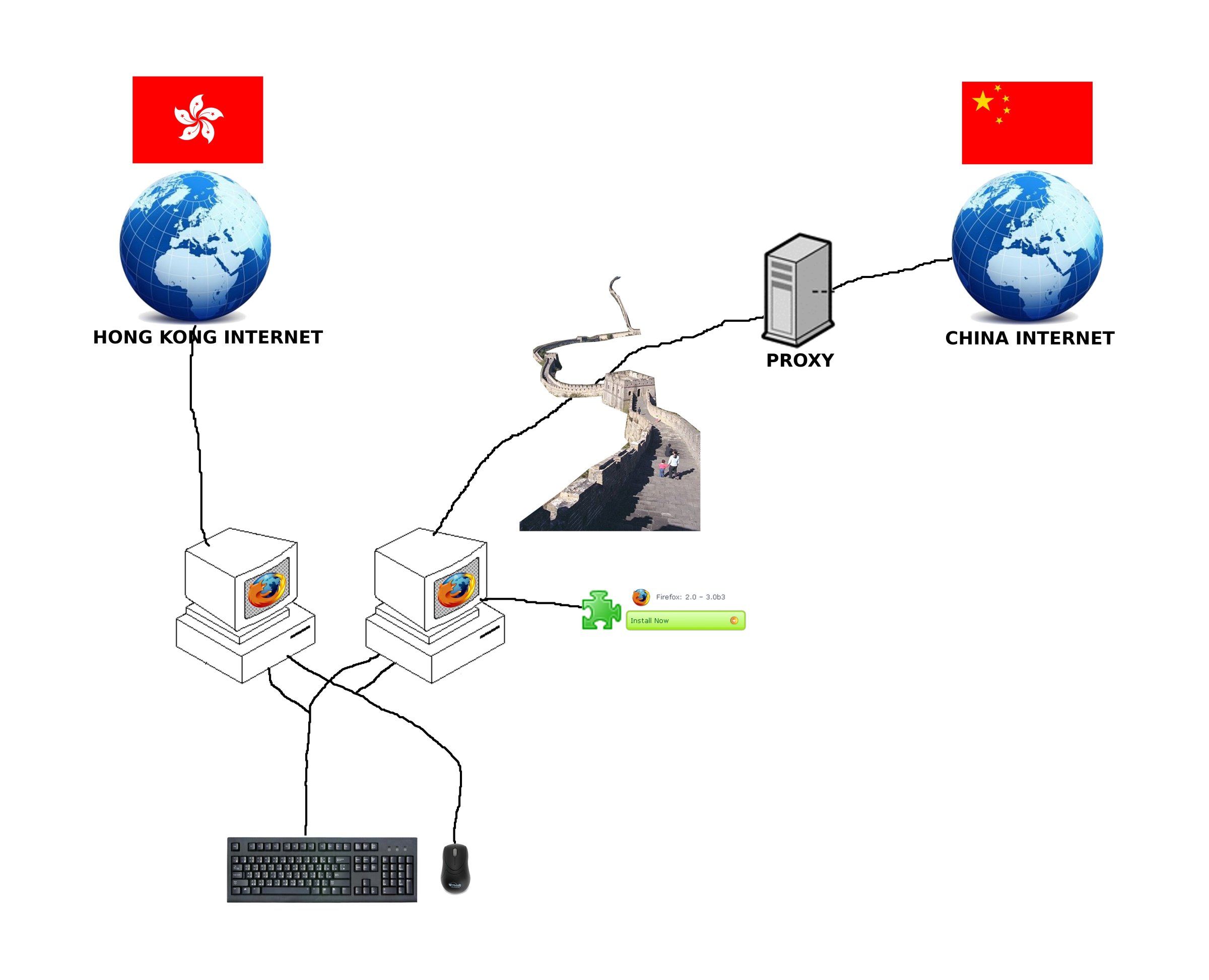 videotage_install_diagram_res.jpg