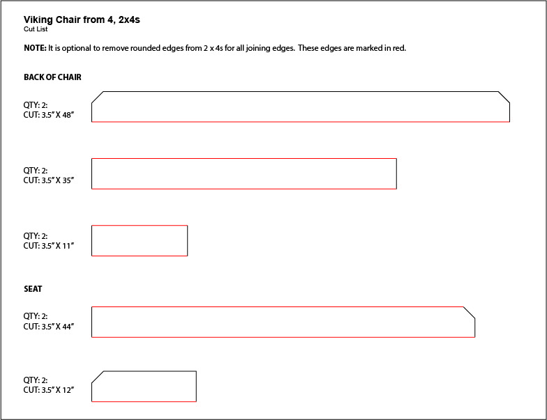 viking chair cut list.jpg