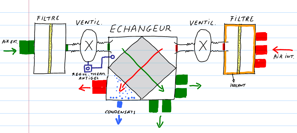 vmc_schema-2.png