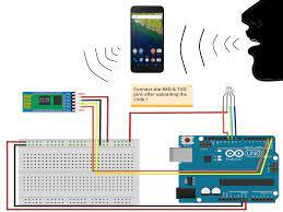 voice control rgb.jpg