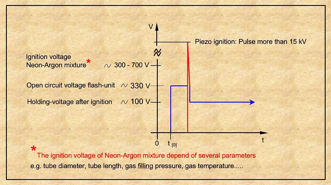 voltage.jpg