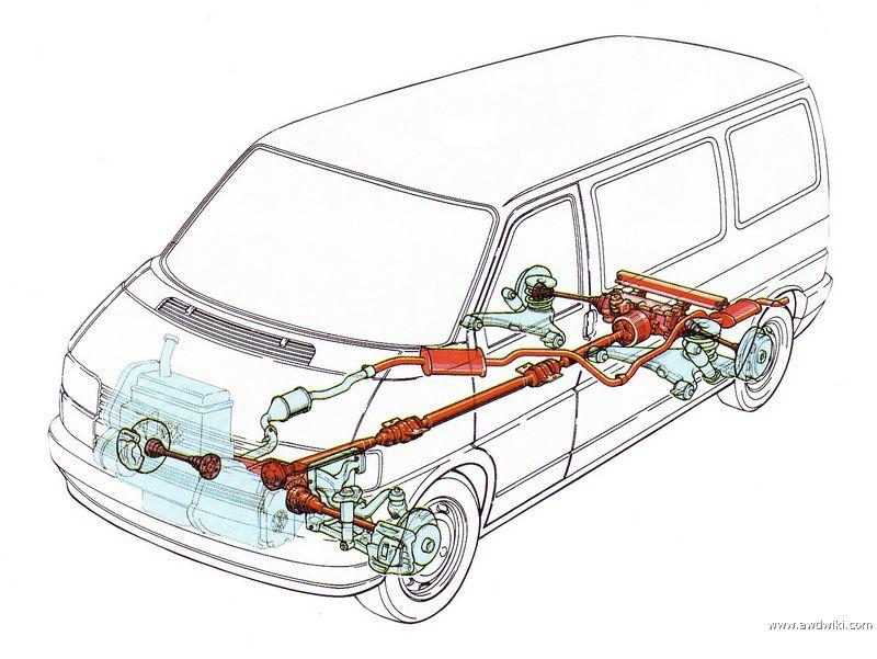 vw-t4-syncro_zps0ffa32bc.jpg