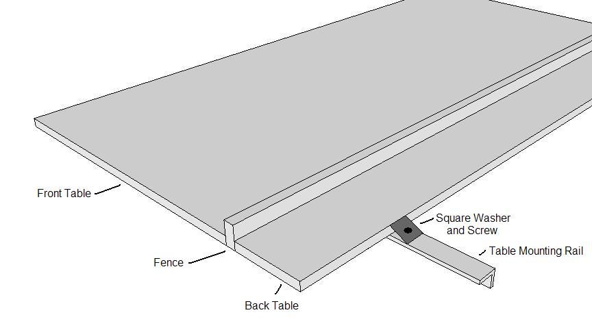 w square washer screw 3.JPG