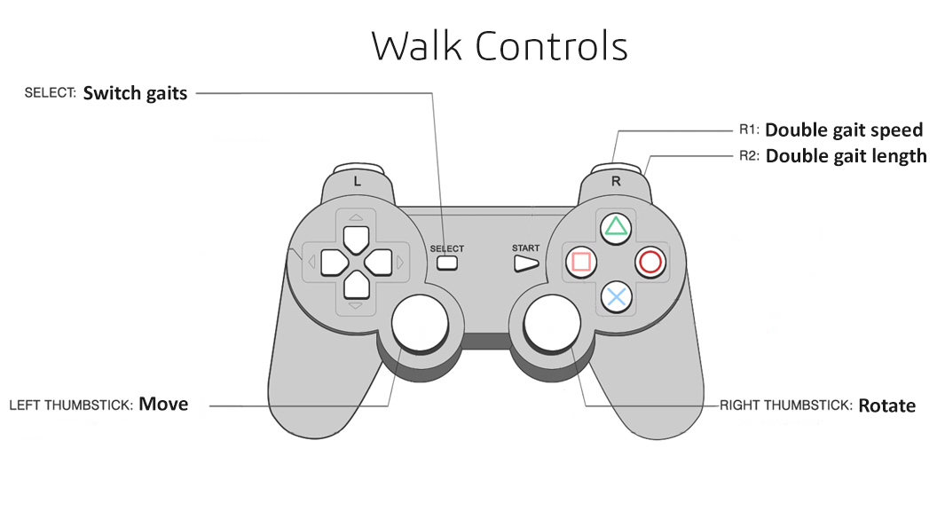 walk controls.png