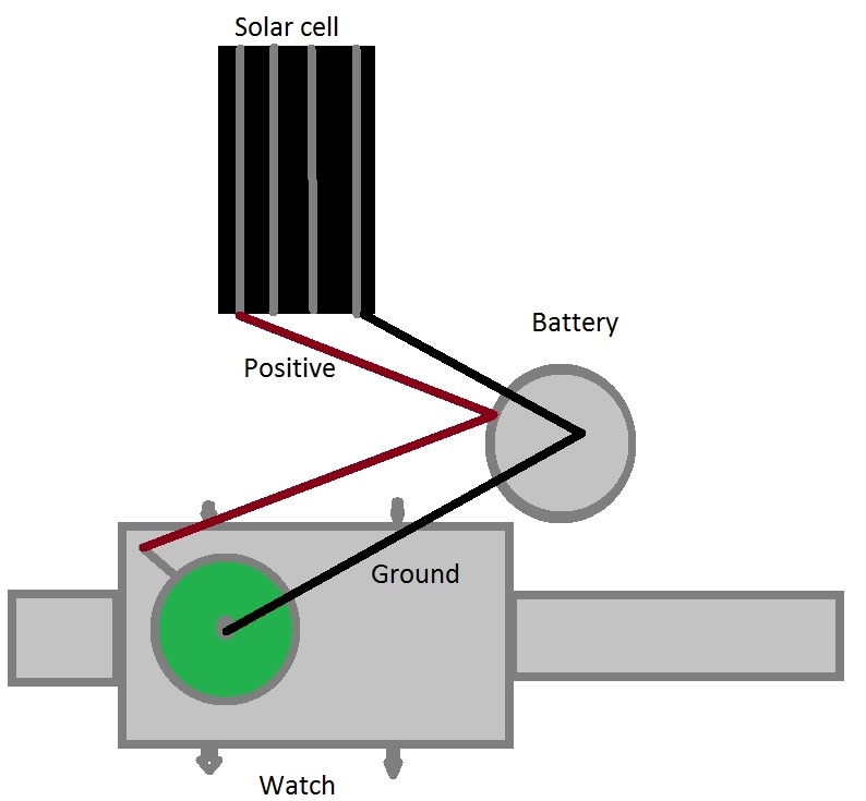 watch Diagram.jpg