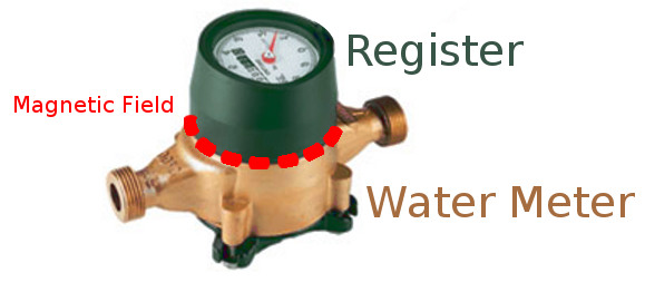 water-meter.jpg