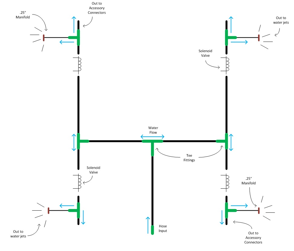 water-schematic.jpg