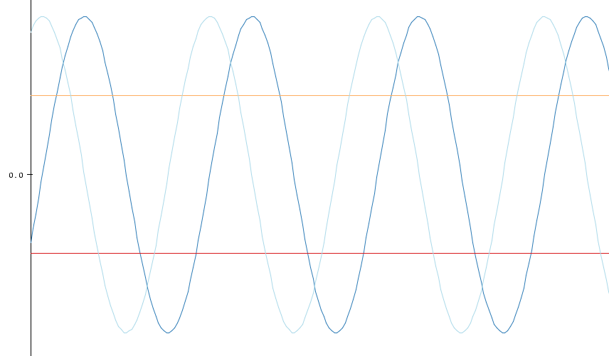 wave.PNG