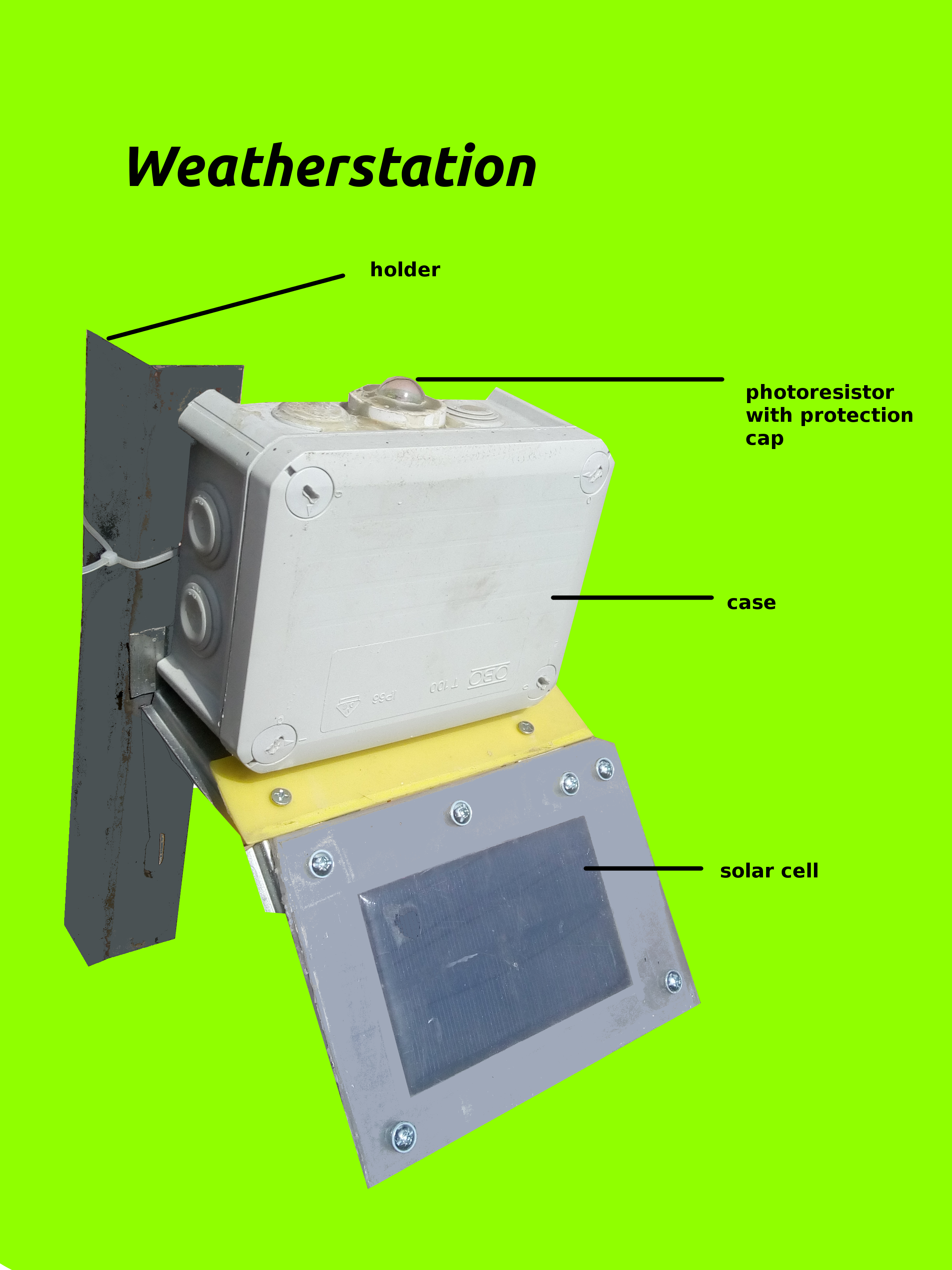 weather_staiton.png