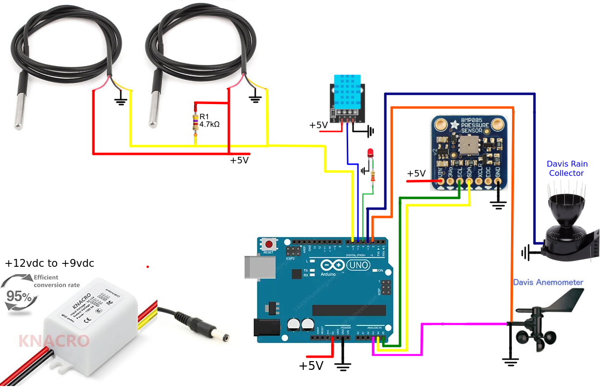 weatherstation_layout.png