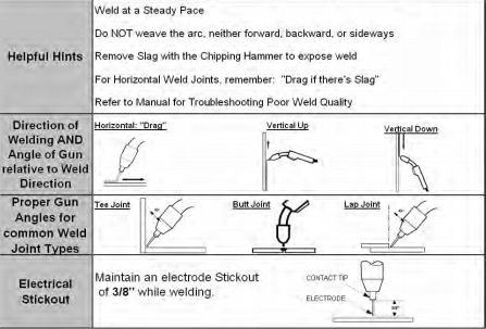 welding tips.png