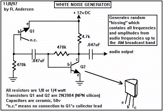 white noise httpfreenrg.info noisegen USING.jpg