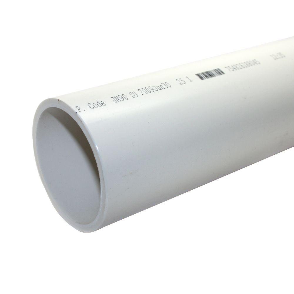 white-pvc-schedule-40-pipe-30577-64_1000.jpg