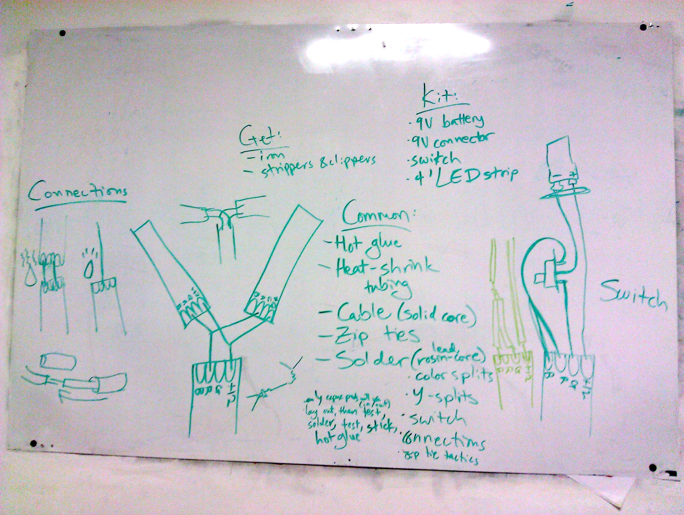 whiteboard-diagrams.jpg