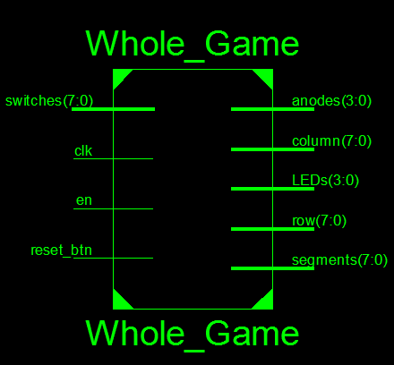 whole game block diagram.PNG