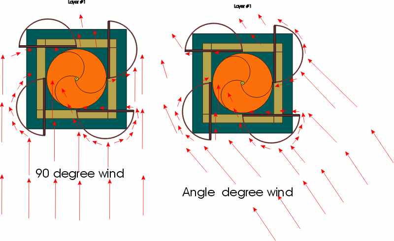 winddirection-curved.jpg