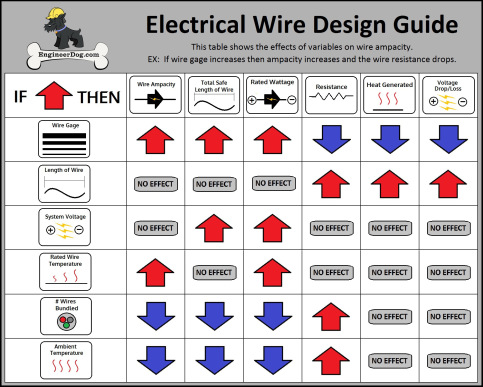 wire-sizing-guide.jpg