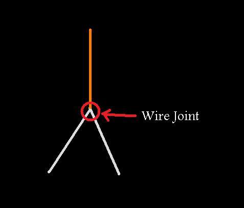 wire_joint.jpg