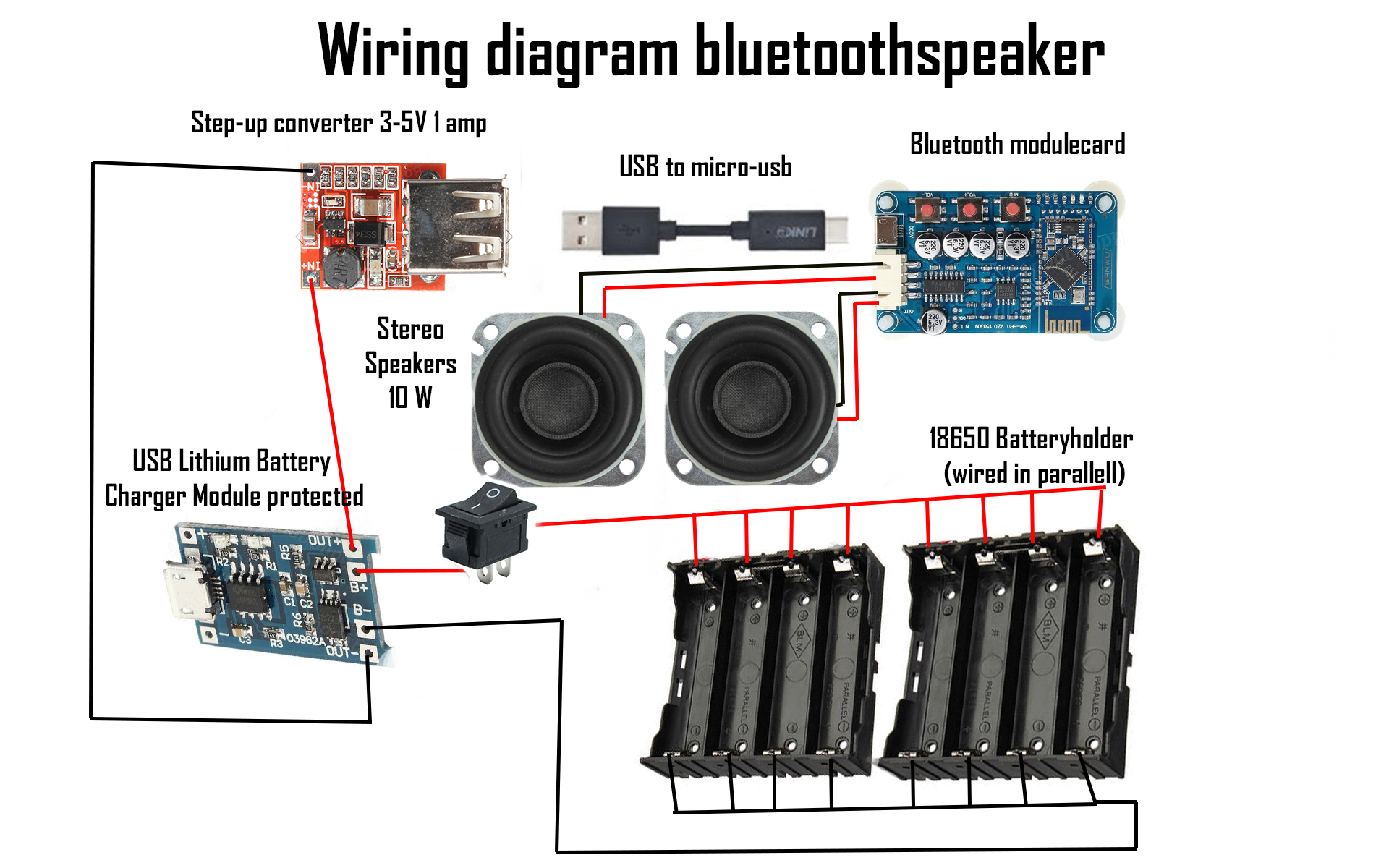 wires.jpg