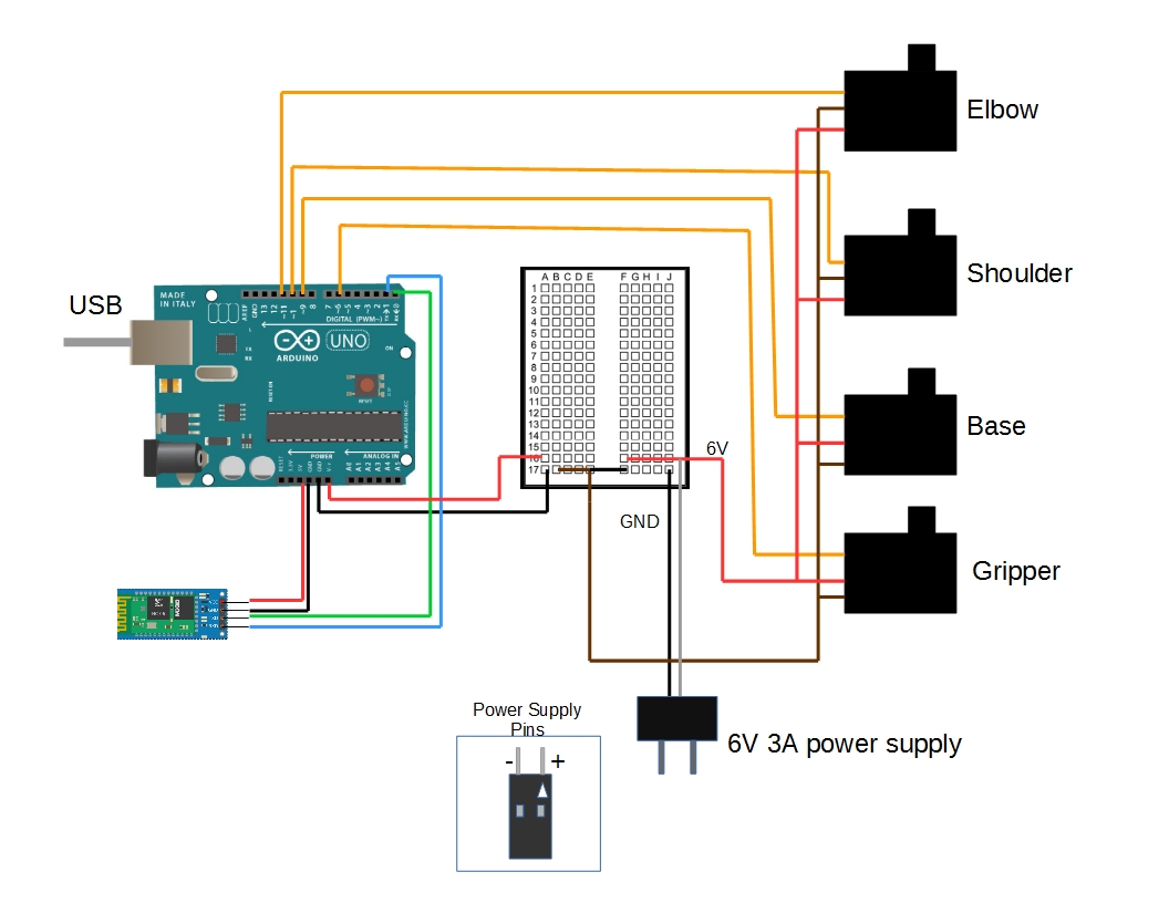 wiring diagram bluetooth.jpg