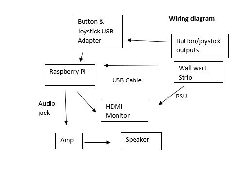 wiring diagram.PNG