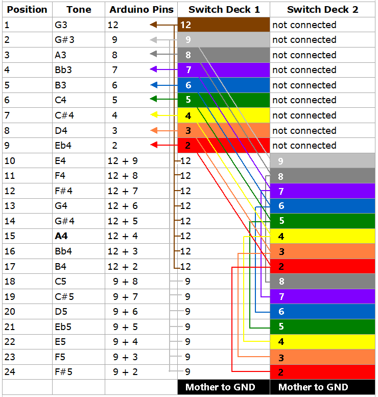 wiring diagram.bmp