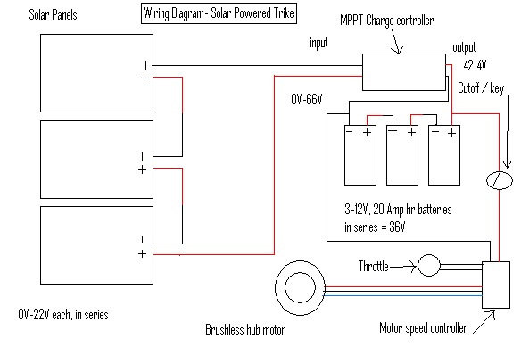 wiring diagram.bmp