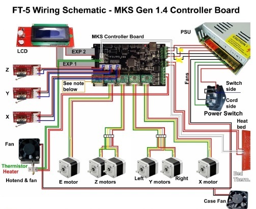 wiring schematic mks v1.4.jpg