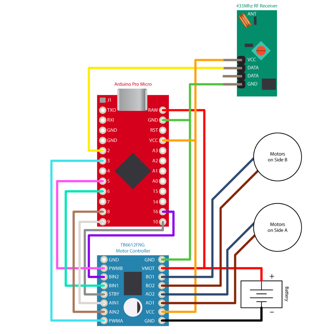 wiring-diagram-receiver.png