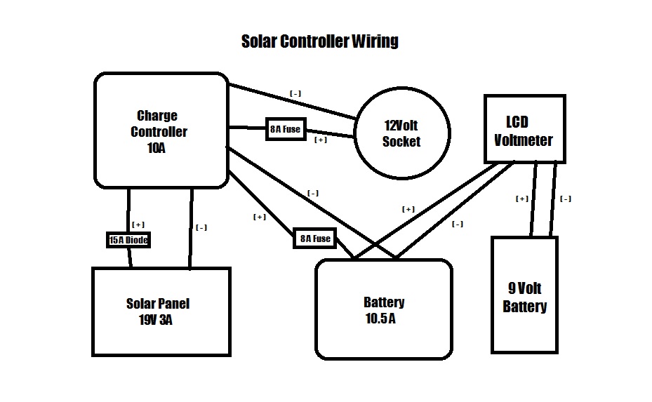 wiring.jpg