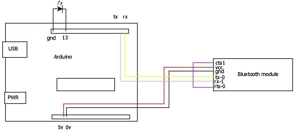 wiring.jpg