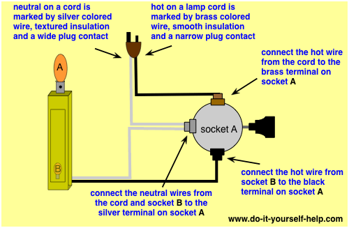 wiring_2_circuit_lamp_switch.gif